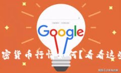 现在的加密货币行情如何