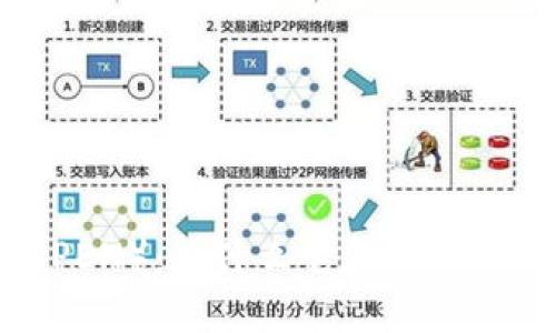 秘鲁币（PEN）：为什么它是加密界的新宠？