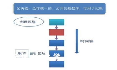 如何抓住加密货币的投资机会？