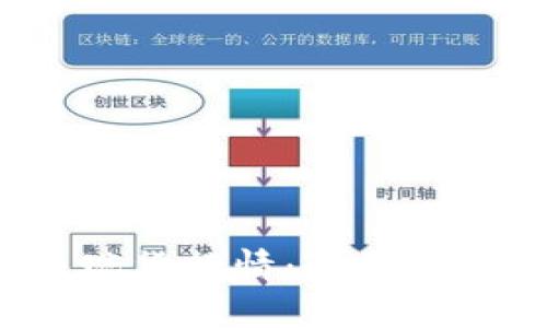 你必须知道的加密货币现货行情：今天的数字黄金到底值多少钱？