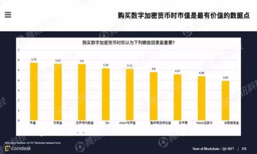 加密货币转账：你所需要知道的一切！