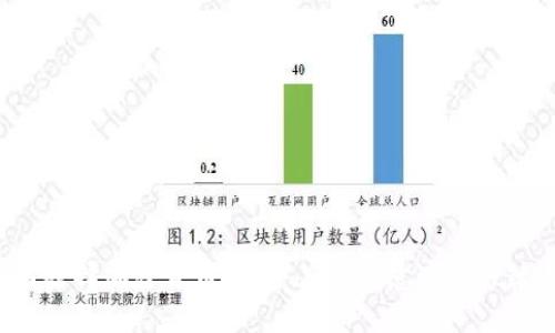 如何选择加密货币？新手应该注意这些关键点！