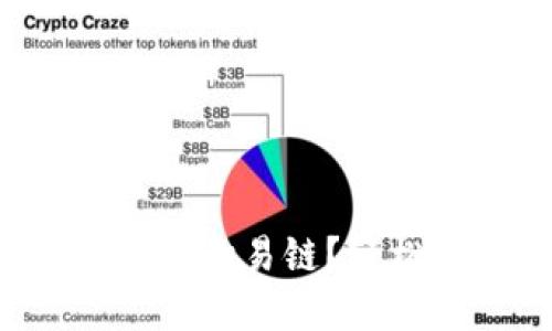 如何在小狐钱包上添加欧易链？轻松实现数字资产管理！