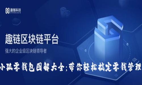 小狐零钱包图解大全：带你轻松搞定零钱管理!