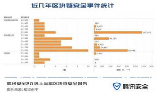 你知道吗？加密货币税收报告的重要性不容小觑！