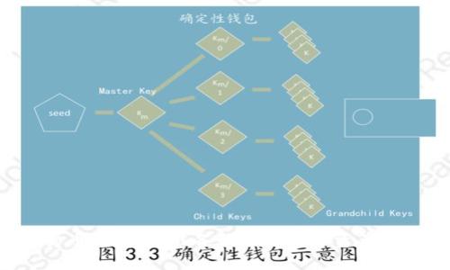 未来加密货币行情：你准备好迎接数字资产的革命了吗？