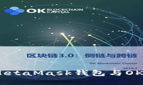 如何快速将MetaMask钱包与OKEx账户绑定？
