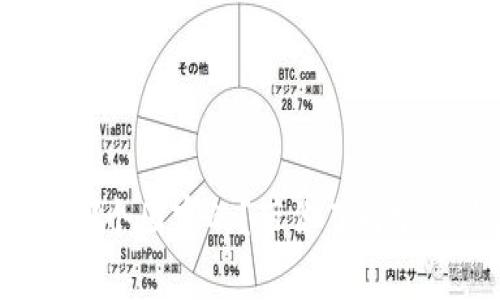 小狐钱包是哪个国家的？带你了解它的背后故事！