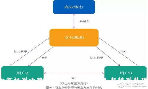 如何识别小狐钱包的真假？教你几招辨别技巧！