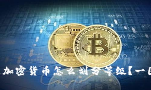 想知道加密货币怎么划分等级？一图读懂！