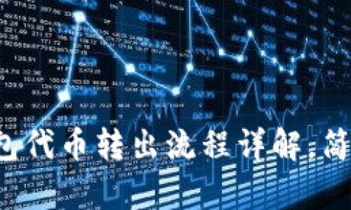 小狐钱包代币转出流程详解，简单易懂！