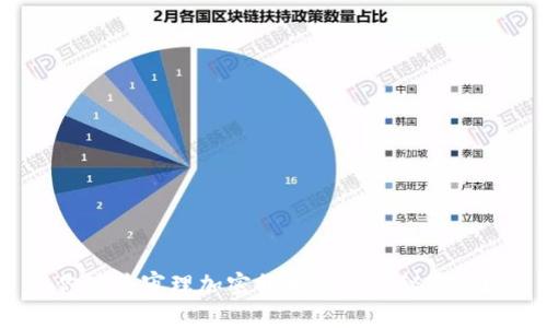 你知道审理加密货币禁令的秘密吗？