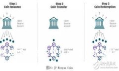 如何快速下载小狐钱包A