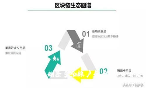 小狐钱包怎么删除多余账户和卡？快来看看！