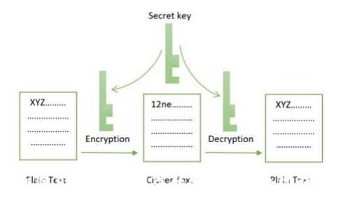 日本加密货币框架：如何在风险与机遇间找到平衡？