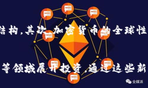 jiaoti美图公司为何选择购入加密货币？/jiaoti  
美图公司, 加密货币, 投资, 财务管理/guanjianci  

前言：美图公司的投资新方向  
在当今数字经济迅速发展的大背景下，越来越多的公司开始探索多样化的投资方式，尤其是在加密货币领域。美图公司作为一家以图片和视频处理软件闻名的科技公司，选择购入加密货币，引发了市场的广泛关注与讨论。这个决定不仅代表了美图公司在财务管理上的战略变化，也展示了其在数字资产投资方面的前瞻性和创新精神。  

美图公司概述  
美图公司成立于2008年，总部位于中国福州，最初以提供图片处理和共享服务而受到用户青睐。随着移动互联网的兴起，美图公司迅速崛起，推出了包括美图秀秀、美颜相机等多款热门应用，用户数量高达数亿，成为全球知名的美图软件开发商。  
然而，随着市场竞争的加剧，以及用户需求的变化，美图公司开始积极探索新的业务领域，其中加密货币的投资成为其最新的尝试之一。通过购入加密货币，美图不仅能够多元化其财务投资组合，更能够借助加密货币的潜在升值机会，为公司未来的发展提供更多可能性。  

为什么选择加密货币？  
投资加密货币并非一时兴起的选择，而是在市场研究、财务考量以及行业趋势分析的基础上做出的战略决策。首先，加密货币市场在过去几年中经历了飞速增长，不少投资者通过比特币、以太坊等主流数字资产实现了可观的投资回报。随着越来越多的大型机构开始进入这一市场，整个行业显示出逐渐成熟的迹象。  
其次，加密货币作为一种新兴的资产类别，拥有较高的流动性和潜在的增值空间。这种资产往往对传统金融市场变动的敏感度较低，使得它成为对冲通货膨胀和经济不确定性的有效工具。在全球经济波动频繁的背景下，投资加密货币为美图公司提供了一种新的财务灵活性。  
最后，加密货币技术的快速发展，尤其是区块链技术的普及，为美图公司的未来发展提供了新的场景和商业模式创新的可能。通过参与加密货币市场，美图不仅能够提升自身的技术能力，还可以借此推动其在数字内容和社交领域的进一步拓展。  

投资加密货币的风险与挑战  
尽管加密货币投资机会巨大，但风险同样不容忽视。市场波动性极大是加密货币的一大特点，价格起伏不定可能导致投资额的巨额损失。此外，因缺乏监管，加密货币市场也蒙上了安全隐患的阴影。技术弱点、黑客攻击、交易所倒闭等问题，使得加密货币投资充满不确定性。  
美图公司在购入加密货币的过程中，必定会面临这些挑战。在应对这些风险的过程中，美图需要采取一系列有效措施。例如，设立专门的风险管理团队，对市场动态进行实时监控；选择具有良好声誉和安全保障的交易平台进行交易；以及合理配置投资比例，以此来分散风险。  

美图公司与加密货币市场的结合  
美图公司购入加密货币的尝试，可能会对其业务模式产生深远影响。随着加密货币的不断普及，美图或许会探索将加密货币与其各类产品和服务相结合的新模式。例如，美图可以考虑使用加密货币作为用户在平台上消费的支付方式，吸引用户使用数字资产进行支付，进而增加用户粘性。  
此外，美图还可以基于自身的技术基础，研发与加密货币相关的新产品，如推出区块链技术支持的数字艺术品交易平台，允许用户用加密货币购买虚拟艺术作品，开创全新的商业模式。这种创新不仅能够提升业务的多样性，还能引领潮流，吸引更多年轻用户的关注。  

市场反应与趋势分析  
美图公司购入加密货币的消息一经发布，市场反应积极，股价出现了一定程度的上涨。这一成就也促使其他科技公司开始关注加密货币的投资机会，从而形成了一种产业链的联动效应。随着全球范围内越来越多企业加入加密货币市场，整个行业也开始向着更加成熟、规范的方向发展。  
未来，加密货币可能会成为企业资产配置的重要组成部分。美图公司通过成功的投资策略，不仅能为自身带来可观的收益，也为其他企业提供了借鉴与参考。同时，这样的案例将推动社会对加密货币的进一步认知，促进其在更多行业中的应用。  

总结与展望  
美图公司购入加密货币的战略决策展现了其在行业变革下的敏锐洞察力和大胆创新精神。尽管未来面临各种风险与挑战，但只要能够科学合理地进行风险控制，以及灵活应对市场变化，美图公司在这一领域的投资将有望带来丰厚的回报。  
通过与加密货币市场的结合，美图不仅为自身的财务发展开辟了新的道路，也能促进整个行业的进步与变革。作为一个充满潜力的科技企业，美图的未来无疑值得期待。  

可能相关问题  
h41. 加密货币如何影响企业财务管理？/h4  
加密货币的兴起为企业财务管理带来了新的机遇与挑战。首先，作为一种新兴资产，加密货币的流动性较高，可以帮助企业在应对突发事件时快速调整资金结构。其次，加密货币的全球性质使它成为跨国交易的潜在工具，降低了汇率波动带来的风险。然而，加密货币的高波动性也要求企业在财务预测与预算制定时，必须考虑其可能的影响。  

h42. 美图公司未来可能的投资方向有哪些？/h4  
随着数字化进程的加快，美图公司未来的投资方向可能会更加多样化。除了继续关注加密货币外，公司还可能在人工智能、区块链技术、虚拟现实和增强现实等领域展开投资。通过这些新兴技术的应用，美图不仅能够丰富其产品线，还可以提升用户体验，进一步拓展市场份额。  