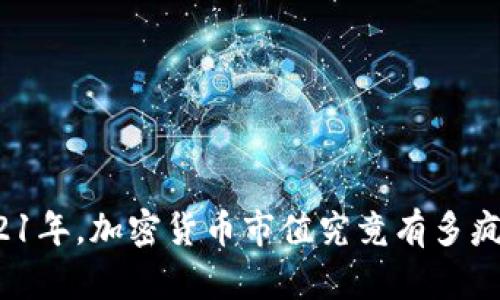 2021年，加密货币市值究竟有多疯狂？