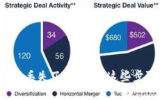 小狐钱包币丢失了怎么办