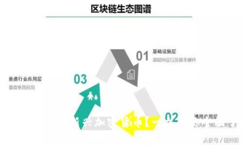 如何高效评估新兴加密货币？一文带你全面了解