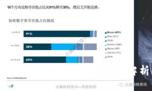 LUNC怎么转到小狐钱包？步骤详细解析，轻松搞定！