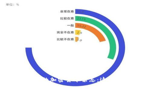 智利的不为人知的加密货币禁忌：这背后隐藏着什么？