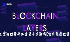 你听说过富达投资的加密