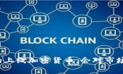 如果纳斯达克真的上线加