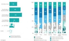   小狐钱包怎么登录？一步