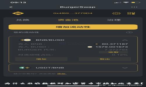 为什么非农数据对加密货币市场如此重要？