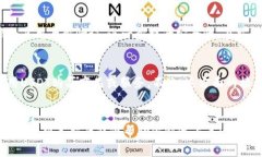   小狐钱包充USDT的详细指