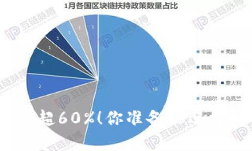 加密货币暴涨超60%！你准备好迎接财富潮了吗？