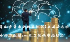 很想知道加密货币的排名