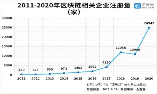 你听说过“小狐钱包”吗？到底是什么网络用语？