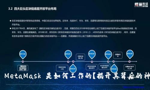 你知道 MetaMask 是如何工作的？揭开其背后的神秘面纱