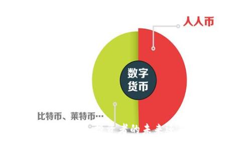 探索ISA加密货币：投资者的未来还是短暂的热潮？