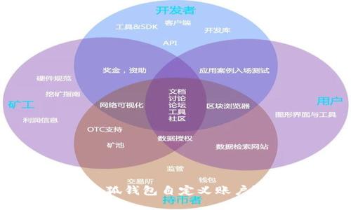 如何轻松设定小狐钱包自定义账户？让我们来聊聊！
