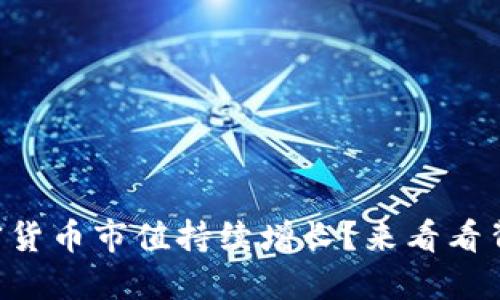 为什么加密货币市值持续增长？来看看背后的秘密！