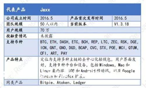 你知道DAT加密货币是什么吗？快来了解一下吧！
