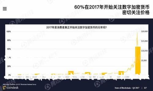 思考一个并且的
小狐钱包有哪些版本可用?全面解析与对比