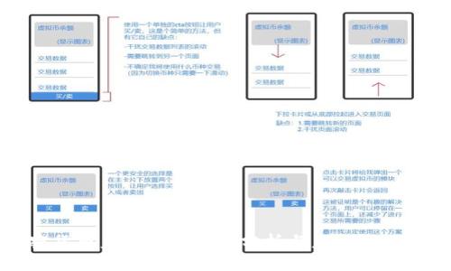 加密货币美元行情动态分析与未来趋势展望