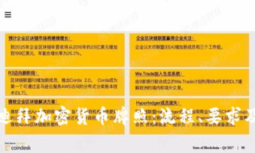 如何申请迪拜加密货币牌照：流程、要求及注意事项