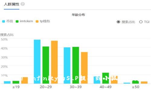 如何将Axie Infinity的SLP提取到小狐钱包：完整指南
