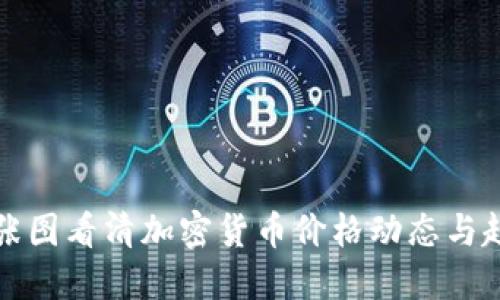 五张图看清加密货币价格动态与趋势