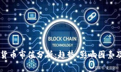 美国加密货币市值分析：趋势、影响因素及未来展望