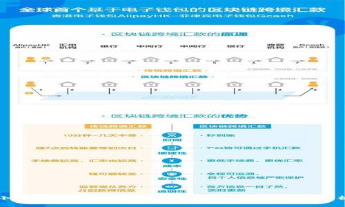 小狐钱包提示签名错误的原因及解决方案解析