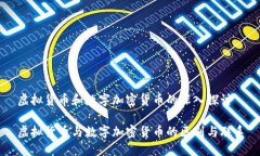 虚拟货币和数字加密货币