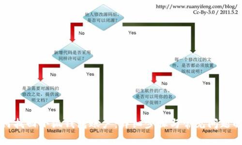 如何找回小狐钱包账户：详细步骤与常见问题解析