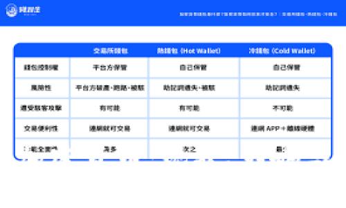 利比亚的加密货币：现状、影响与未来预测