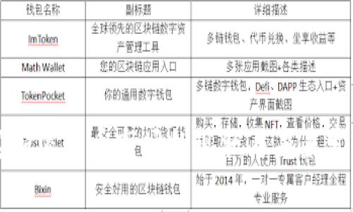 菲律宾加密货币市场的现状与未来发展趋势