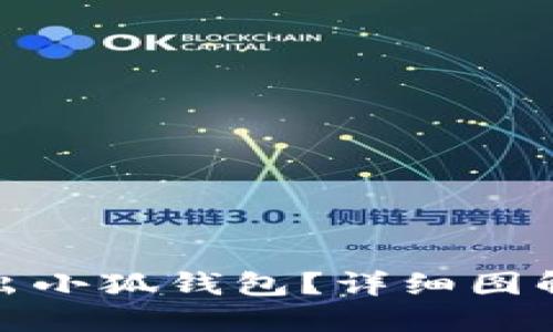 如何安全退出小狐钱包？详细图解与操作步骤